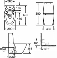 -   Roca Veranda 801442004  .