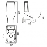 -   Sanita Luxe Infinity c .